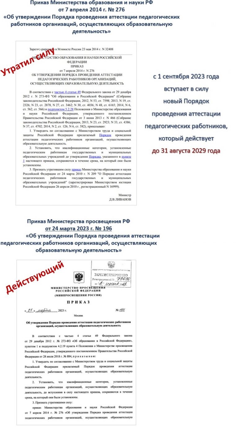 С нового учебного года аттестация педагогических работников будет  проводиться по новому порядку — Управление образования администрации МО г.  Горячий Ключ